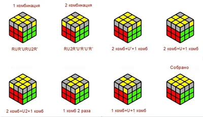 Лучшие идеи (19) доски «Кубик Рубика» | кубик рубика, кубик, игры и другие  занятия для детей