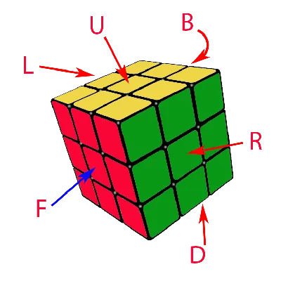 Как собрать кубик рубика 3х3 схема с картинками для начинающих - Самый  легкий способ