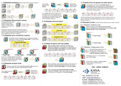 Схема сборки кубика рубика 4х4 для начинающих | Кубик рубика, Кубик, Разное