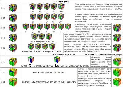 Купить Сборник алгоритмов Gan CFOP для кубика Рубика 3х3х3 - цена в  интернет-магазине 