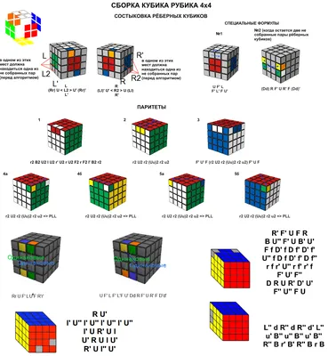 САМЫЙ ПРОСТОЙ СПОСОБ как собрать кубик рубика 4х4 (часть 2) - YouTube