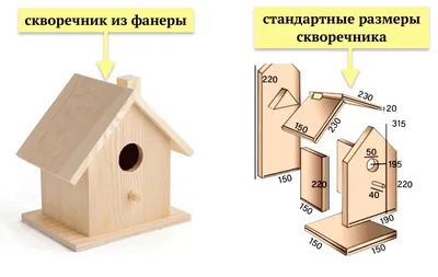 Как сделать скворечник из дерева своими руками: Статья. Делаем «Доброе  дело» - скворечник своими руками