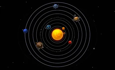 Инфографическая карта планет солнечной системы галактики | Премиум векторы