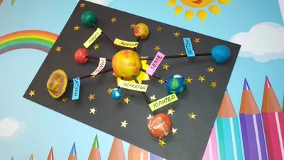 Модель Солнечной системы в коробке. Как дочка домашнее задание выполнила |  Радость Творчества | Дзен
