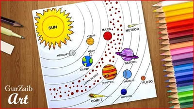 Схема солнечной системы» — создано в Шедевруме