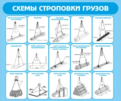 ССГ-16 Схема строповки грузов цена 2500 рублей купить в Краснодаре -  интернет-магазин Проверка23