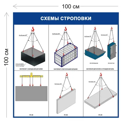 Схемы строповки грузов в Санкт-Петербурге купить цена