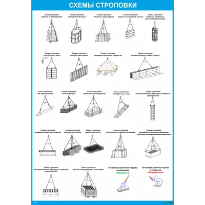 2547 Схема строповки грузов (2547) купить в Минске, цена