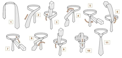 25 способов завязать галстук или узелок завяжется!: Хитрости и советы /  Lifehack в журнале Ярмарки Мастеров
