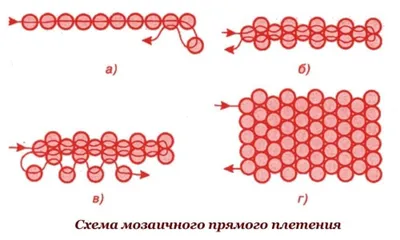 Как сделать браслет из бисера для начинающих + 240 фото