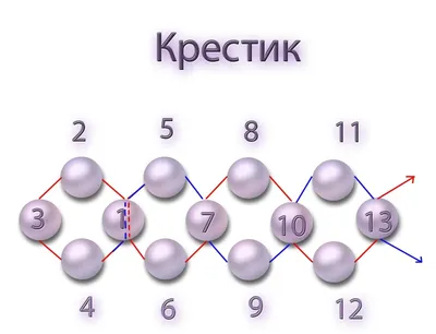 Параллельное плетение бисером для начинающих