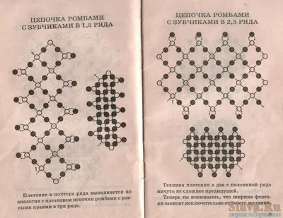 Браслеты из бисера схемы Широкие браслеты из бисера схемы Схемы для фенечек  Bracelet | Бисероплетение, Узоры для браслетов дружбы, Техники плетения  бисером