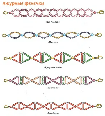 Все о фенечках из бисера — Бисерок