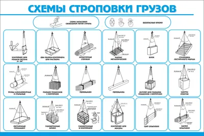 Купить Схемы строповки грузов ССГ04 | Интернет-магазин Сити Бланк