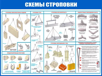 Правила и схемы строповки грузов