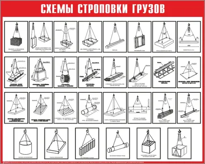 Купить Схемы строповки грузов ССГ07 | Интернет-магазин Сити Бланк