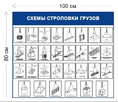 Купить Плакат "Строповка и складирование грузов" в Санкт-Петербурге,  типография Рубланк