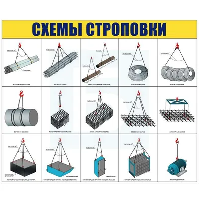 Строповка грузов | Стропы в Минске Стропы канатные цепные текстильные  БЕЛСПЕЦТЕХНОПРОМ ПЛЮС