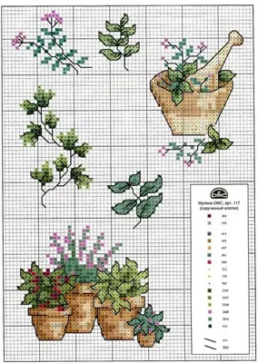 Подборка простых и маленьких схем вышивки крестом с цветами для начинающих  | Пикабу