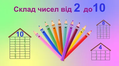 Склад чисел від 2 до 10. Математика для дошкільнят та першокласників. -  YouTube