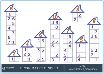 Как научить ребенка быстро считать