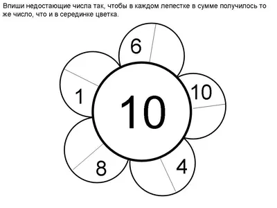 Состав числа от 1 до 10