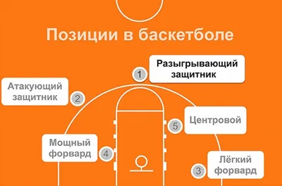 Сколько человек погибло за годы Первой мировой войны? | Пикабу