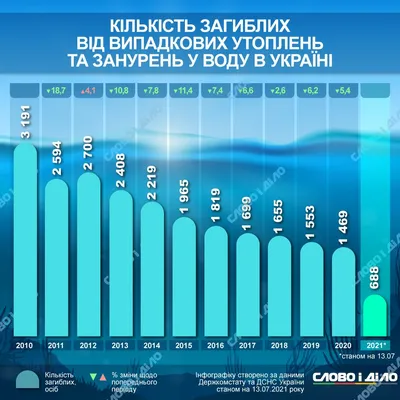 Предел жизни человека: на сколько лет рассчитан наш организм и какие  факторы на это влияют