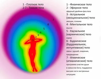 Сколько человек утонуло в мире за 10 лет – данные ВОЗ - , Sputnik  Грузия