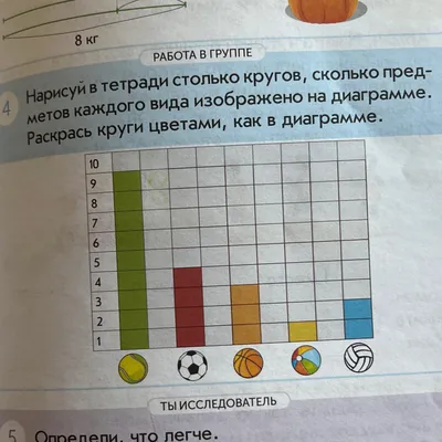 Головоломка,Напрягаем логику! Сколько здесь кругов? | Фитнес для мозга |  Дзен