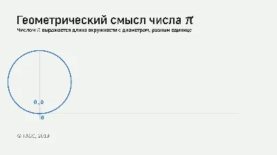 нарисуй такое количество кругов чтобы их оказалось на 3 больше - Школьные  Знания.com