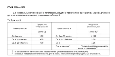 Круг зачистной по металлу 125*6*22,23 мм A24 Луга (LUGA ABRASIV). Круг  обдирочный шлифовальный 125 мм.