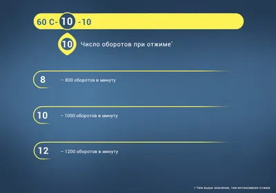 Круг отрезной по металлу 125*1*22,23 мм A54 Луга (LUGA ABRASIV)