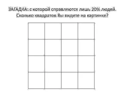 Тест на внимательность — сколько квадратов на картинке? — Списки литературы