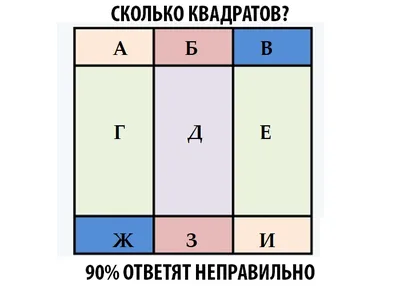 Сколько квадратов вы видите на рисунке: morfizm — LiveJournal