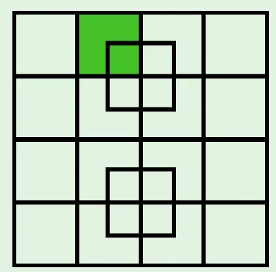 Сколько квадратов вы видите картинки