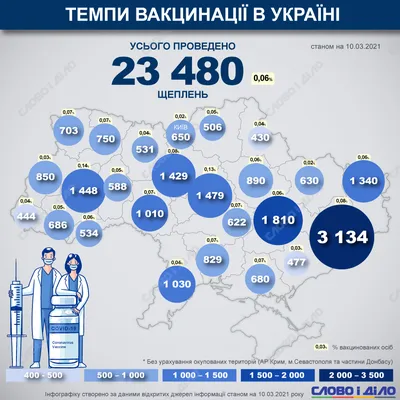 Сколько человек играет в баскетбол — Баскет.ru