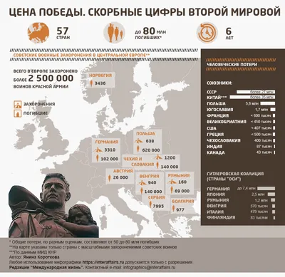 В театре Гоголя простились с актрисой Светланой Брагарник: скорбные кадры