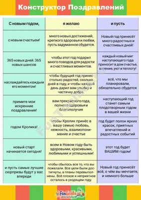 ТОП-85 Смешные стихи про Новый год для детей + новинки 2023 года