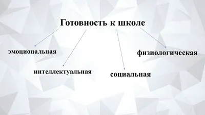 Скоро в школу: Родителям будущих первоклассников (памятка + буклет) .  Ширмочки информационные , ТЦ Сфера , 9785994912720 2023г. 194,00р.