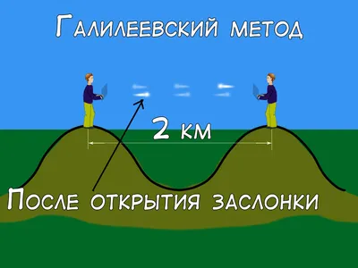 Предельна ли скорость света? Детский вопрос длинною в 15 лет | Пикабу