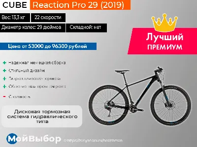 Скоростной велосипед женский взрослый 27,5 дюймов ACID Q 550 D рама 16" -  купить по выгодной цене в интернет-магазине OZON (882520718)