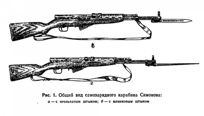 Ложа на карабин СКС FAB-Defense M4 SKS с телескопическим складным  прикладом, без буферной отдачи (Black), купить в интернет-магазине, цена,  доставка