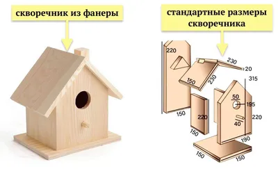 Декупаж скворечника. Пошаговый мастер-класс