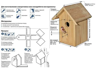 Купить Trixie Комплект для сборки скворечника, дерево (55641) в Киеве и по  всей Украине - цена, отзывы в зоомагазине Зоодом Бегемот