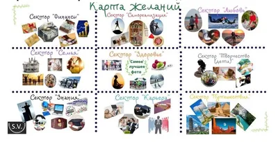 Карта желаний. Заполнив втайне от всех 9 секторов коллажа, можно исполнить  любую свою мечту | Lifestyle | Селдон Новости