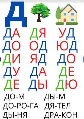 Слоги для детей картинки