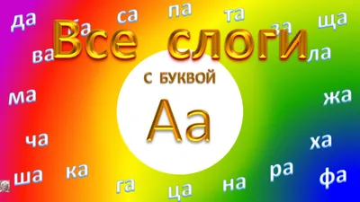 Развивашки для детей Карточки развивающие русский английский алфавит буквы  слоги