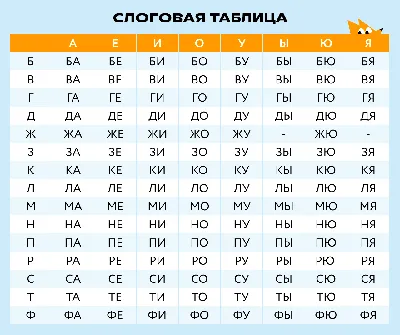 Деление слов на слоги для дошкольников