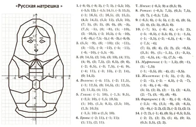 Сложные координатные рисунки (69 фото) скачать